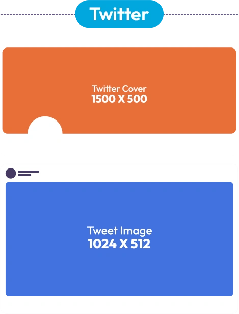 twittersize